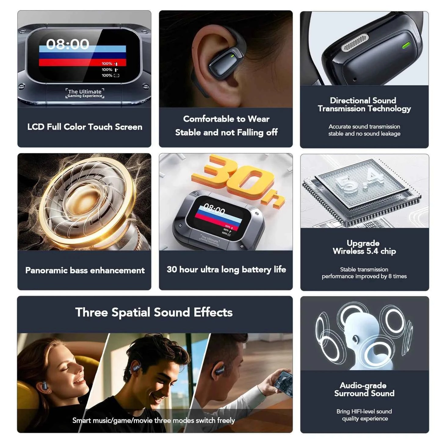 HTC NE25 Bluetooth V5.4 Headphones Wireless LED Digital Display Earphones Noise Reduction Headset New Super Long Endur