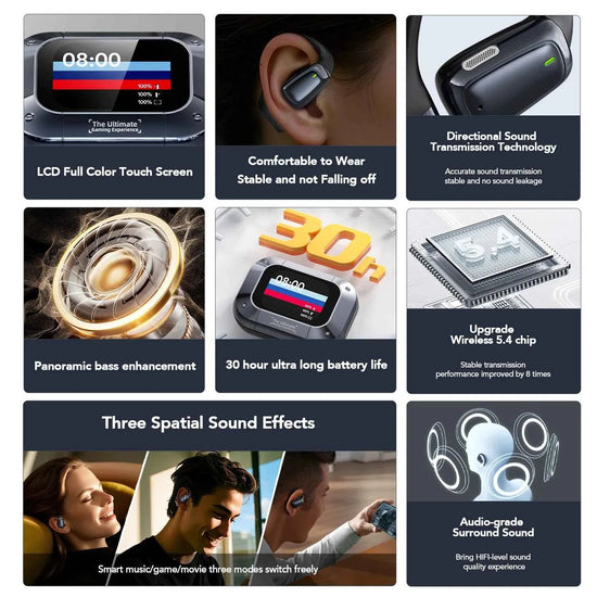 HTC NE25 Bluetooth V5.4 Headphones Wireless LED Digital Display Earphones Noise Reduction Headset New Super Long Endur