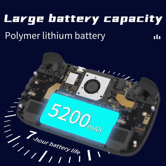 ANBERNIC RG Cube Handheld Game Console 3.95'' IPS Multi-touch Screen T820 Android 13 RGB Joystick 5200mAh Video Gaming Consoles SS69