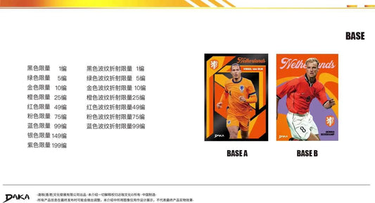 2025-2026 Daka Messi Mbappe Yamal Football Collection Card Real Madrid Barcelona Manchester Juventus Ale Milano Star Player Card