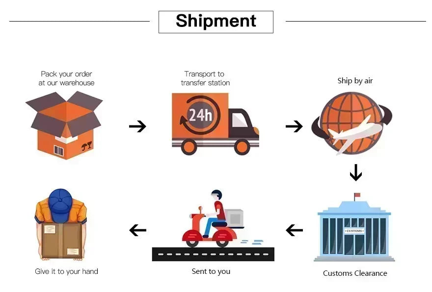 Genuine 100% Disney Princess Talry Tales Series Blind Box Action Figures Toy Collection Desktop Decoration Mystery Box Gift SS69