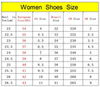 Zipper Shoes Boots Women New 2025 Round Toe Large Size Elegant Wedge Cowboy Ladies High Heel Shallow PU Canvas Casual Fabric Sol