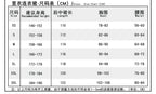 Anime The Apothecary Diaries Lady Lishu Cosplay Costume wig Hanfu Style Dress accessories for Women Halloween party suit