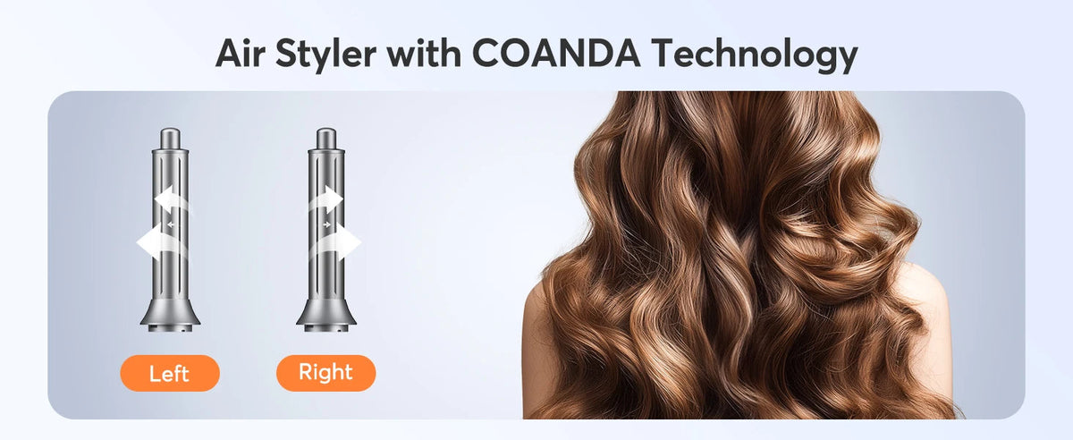 5-in-1 Hair Dryer Airstyler Ion Multistyler Hot Air Brush, 110,000 rpm with 32 mm Automatic Curling Iron, Straightener SS69