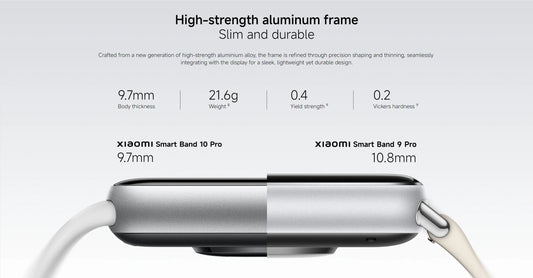Original Global Version Xiaomi Smart Band 10 Pro Smartband 1.74" Display GPS Blood Oxygen Sport Smart Watch Bracelets Mi Band