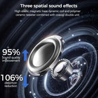 HTC NE11 Earphones Bluetooth V6.0 AI Translator Earbuds Open-Ear Wireless Headphones LCD Screen BASS Stereo 8 Hours Long-life