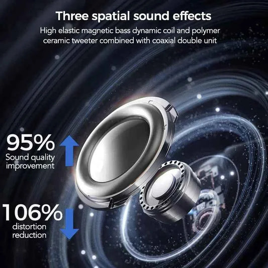 HTC NE11 Earphones Bluetooth V6.0 AI Translator Earbuds Open-Ear Wireless Headphones LCD Screen BASS Stereo 8 Hours Long-life