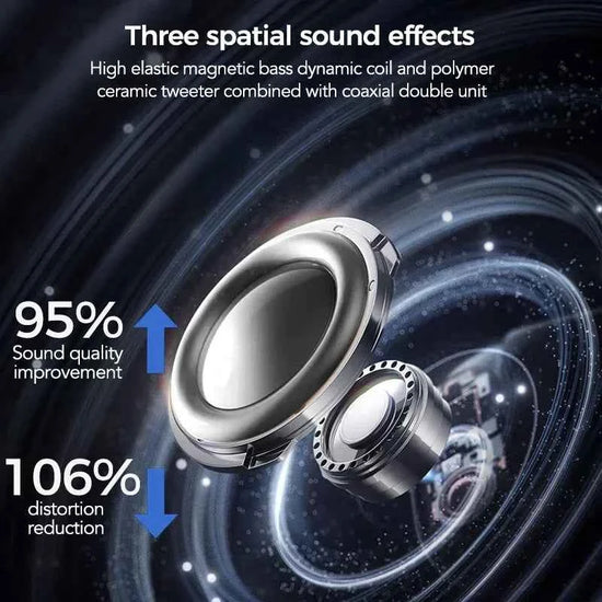 HTC NE11 Earphones Bluetooth V6.0 AI Translator Earbuds Open-Ear Wireless Headphones LCD Screen BASS Stereo 8 Hours Long-life