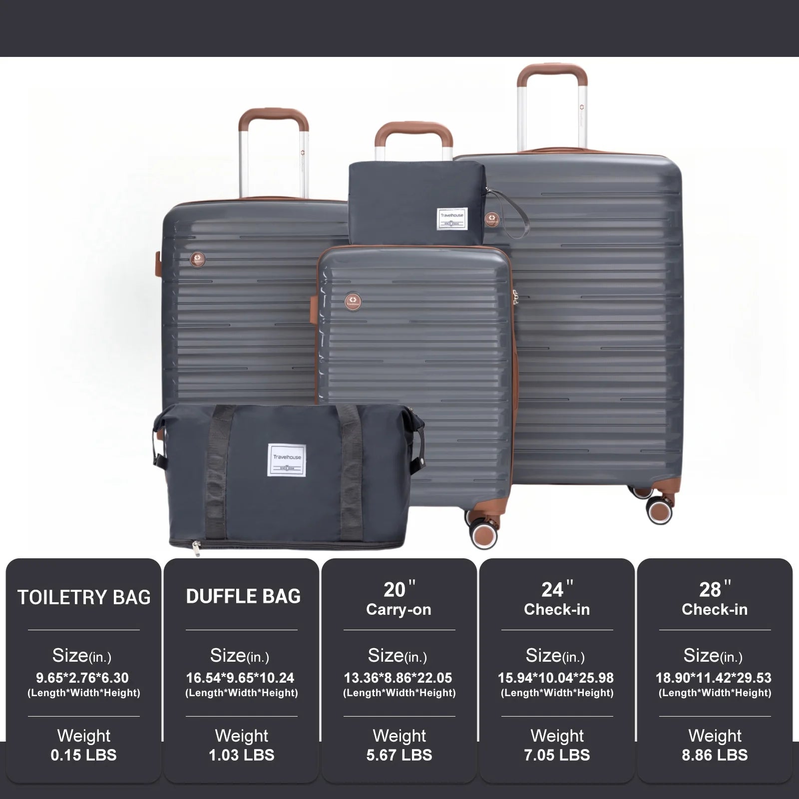 Travelhouse 5-Piece Hardcase Luggage Set with Spinner Wheels & TSA Lock