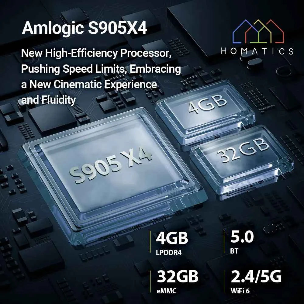 HOMATICS Box R 4K Plus TV Box AndroidTV 14 Netflix Google Certified Amlogic S905X4 4G32G Support DTS Dolby Audio AV1 Wifi6 BT5.0