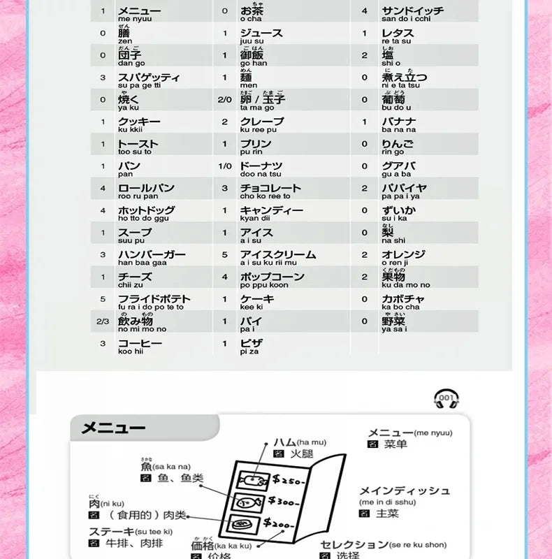 3pcs/set Japanese Learning Book Lntroductory Self-study Standard Japanese Elementary Education Course Japanese Word Grammar Book SS69