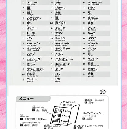 3pcs/set Japanese Learning Book Lntroductory Self-study Standard Japanese Elementary Education Course Japanese Word Grammar Book SS69