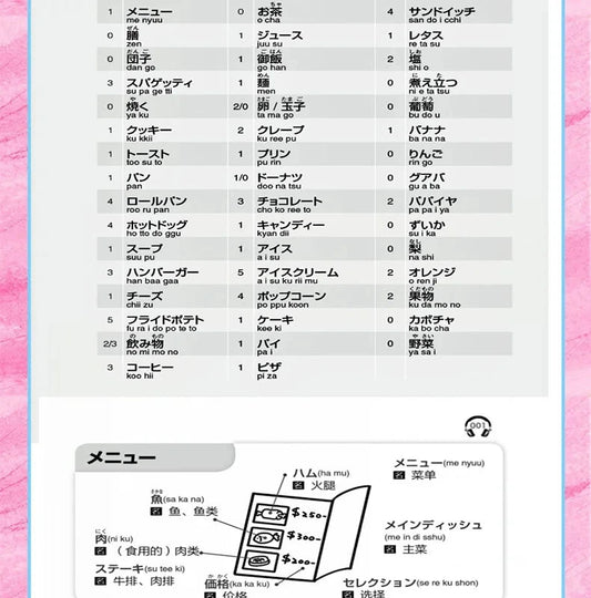 3pcs/set Japanese Learning Book Lntroductory Self-study Standard Japanese Elementary Education Course Japanese Word Grammar Book SS69