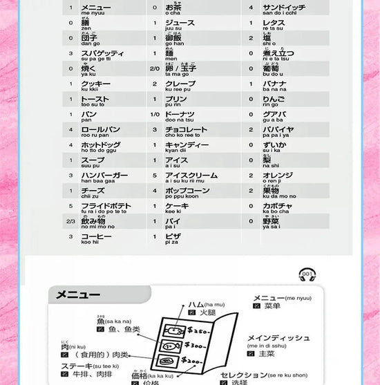 3pcs/set Japanese Learning Book Lntroductory Self-study Standard Japanese Elementary Education Course Japanese Word Grammar Book SS69