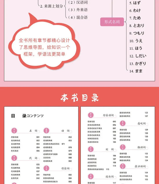 3pcs/set Japanese Learning Book Lntroductory Self-study Standard Japanese Elementary Education Course Japanese Word Grammar Book SS69