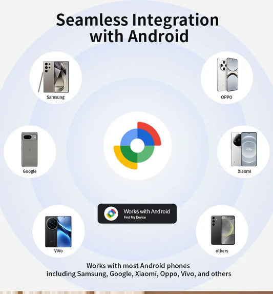 GPS Tracker for Samsung Android Tracker Work with Google Find Hub Bluetooth Locator Finder Bag Key Global Anti-lost Smart Tag