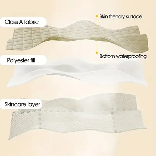 SS69 3D Air Fabric Waterproof Mattress Protector, Breathable Fitted Cover