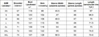 CHIC VEN Korean Autumn Winter Women's Sports Coat Casual Loose V-neck Sweatshirt for Women Thick Warm Tops Office Lady Female