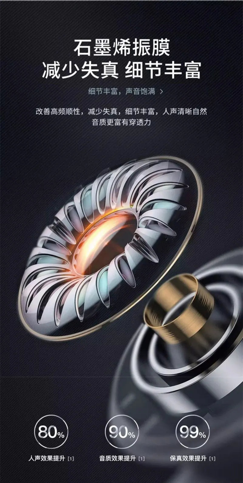 Original XIAOMI Air Pro 4 Earphone TWS Bluetooth Headset HiFi Wireless Headphone Mic Noise Reduction Earbuds Sport Motion Pods SS69