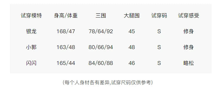 Blood Supply Original Punk Aesthetic dress hot girl Dragon Pattern Denim Sexy Slim Fit Dress Summer Halter Ruffles Short Dresses SS69