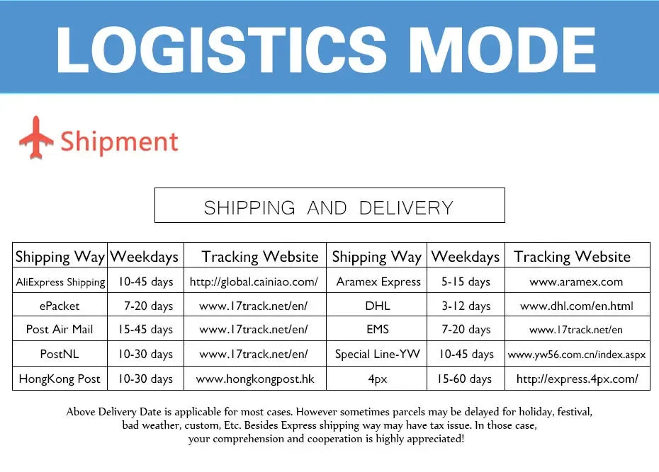 New Sexy Plus Size Swimwear Push Up Bikini High Waist Swimsuit Women Female Oversize Beach Wear Bathing Suit 2024  Mujer 5XL SS69