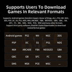 Anbernic RG Slide Retro Handheld Game Console 4.7" LTPS In-Cell Android Video Gaming Player Supports AI Assistant 1080p-Port Out