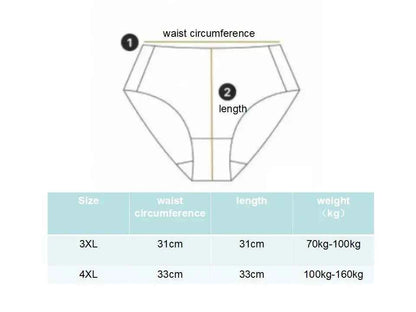 Women's underwear Plus-size XXXXL High elastic Antibacterial Obesity is special briefs lingerie breathable ladies underpants