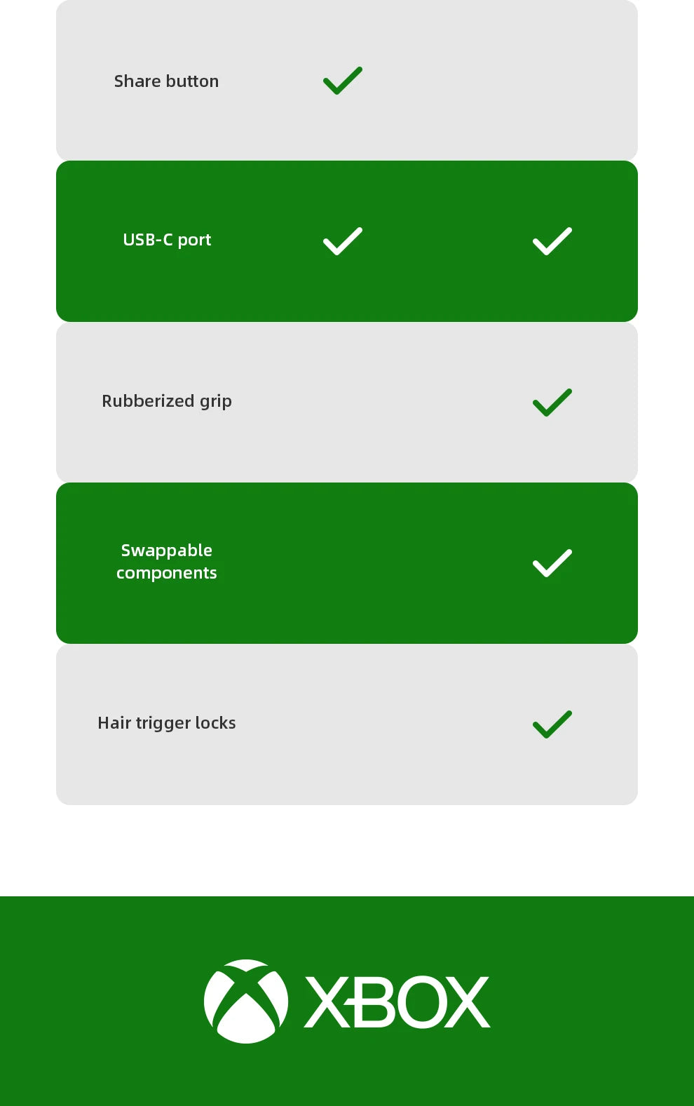 Microsoft Xbox Core Wireless Controller -  Pulse Cipher/ White/Black- for Xbox Series S X XSS XSX Xbox One Controller - SS69