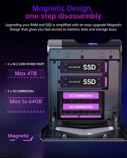 ACEMAGIC S3A Mini PC Gaming AMD Ryzen 7 5700U RAM 16/32GB DDR4 512GB/1TB SSD Gamer Computer RGB Light Control WiFi6 BT5.2 SS69