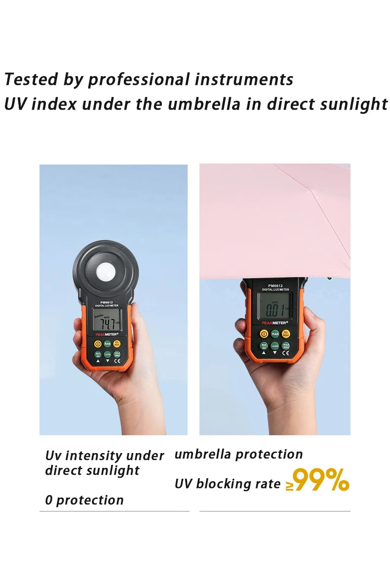 Mini Capsule Umbrella, Ultra-Light Sun Protection UV Blocking, Fashion Casual Basic Style, Manual Open, 6 Ribs Iron Frame