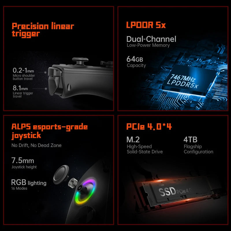 OneXPlayer X1 PRO AMD Ryzen AI 9 HX 370 /8840U PC Game Console 3 IN 1 Laptop Tablet 10.95 Inch 120 Hz AI CPU Computer Controller SS69