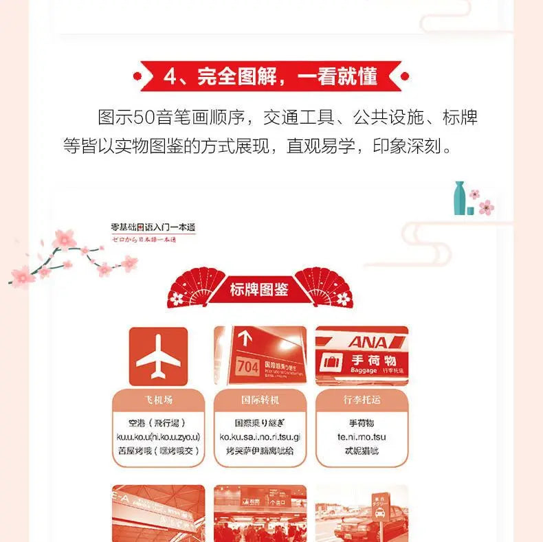 Japanese Self-Study Zero Basic Books Elementary Course Learning Material Standard Foreign Pronunciation Tutorial Entry Book SS69