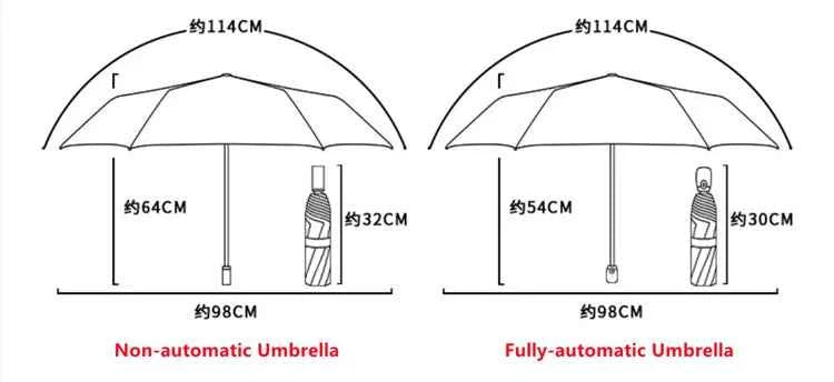 Women Automatic Umbrella Cartoon Cat Claw Automatic Folding Travel Umbrella Black Coating Sunscreen Girls Kids Umbrella Paraguas