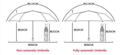 Women Automatic Umbrella Cartoon Cat Claw Automatic Folding Travel Umbrella Black Coating Sunscreen Girls Kids Umbrella Paraguas