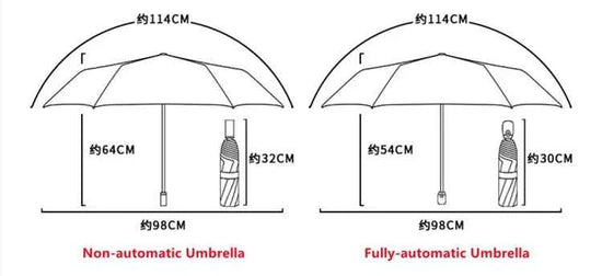 Women Automatic Umbrella Cartoon Cat Claw Automatic Folding Travel Umbrella Black Coating Sunscreen Girls Kids Umbrella Paraguas