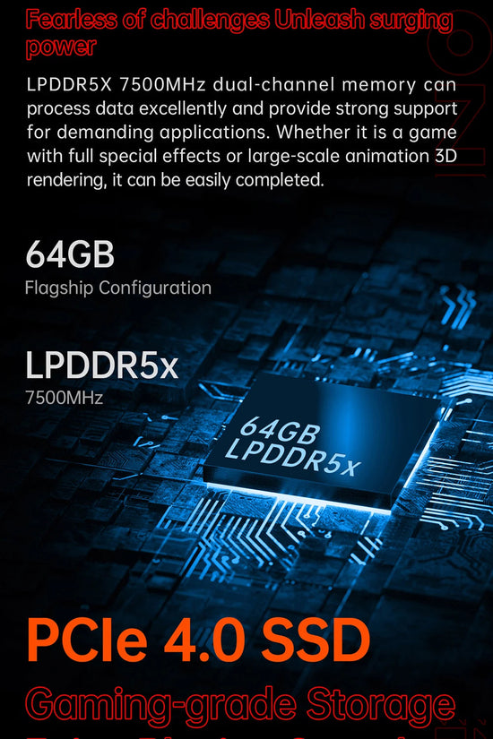 OneXPlayer X1 PRO AMD Ryzen AI 9 HX 370 /8840U PC Game Console 3 IN 1 Laptop Tablet 10.95 Inch 120 Hz AI CPU Computer Controller SS69