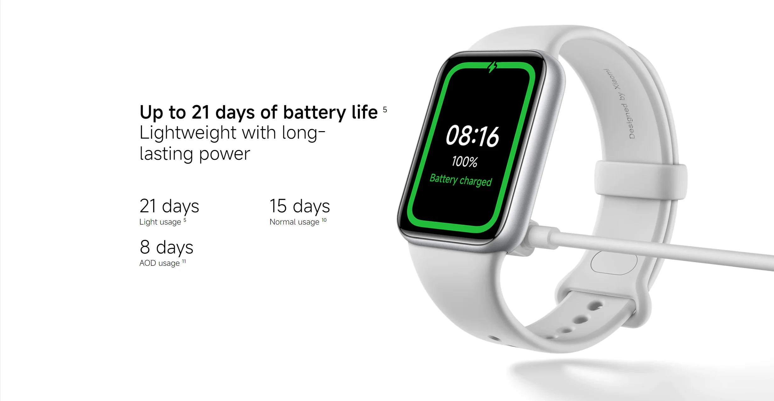 Xiaomi Smart Band 10 Pro 1.74" AMOLED GPS Smartwatch