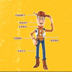 Disney Pixar Toy Story Talking Woody & Buzz Lightyear Action Figures