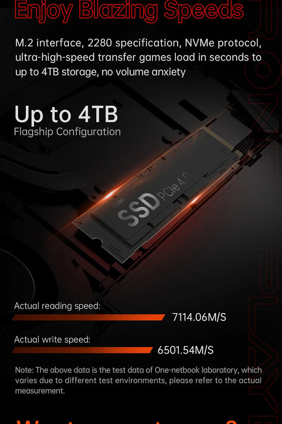 OneXPlayer X1 PRO AMD Ryzen AI 9 HX 370 /8840U PC Game Console 3 IN 1 Laptop Tablet 10.95 Inch 120 Hz AI CPU Computer Controller SS69