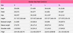 MOBBUNNY Espeon Cosplay Costume Women Hooded Bodysuit Tail Socks Suit Cute Cartoon Flannel Pajamas Bunny Girl Plush Jumpsuit