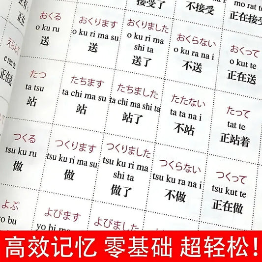 2 Volumes Japanese Learning Books Mind Maps To Memorize Japanese Words Learn Grammar Japanese Introductory Self-study Textbook SS69