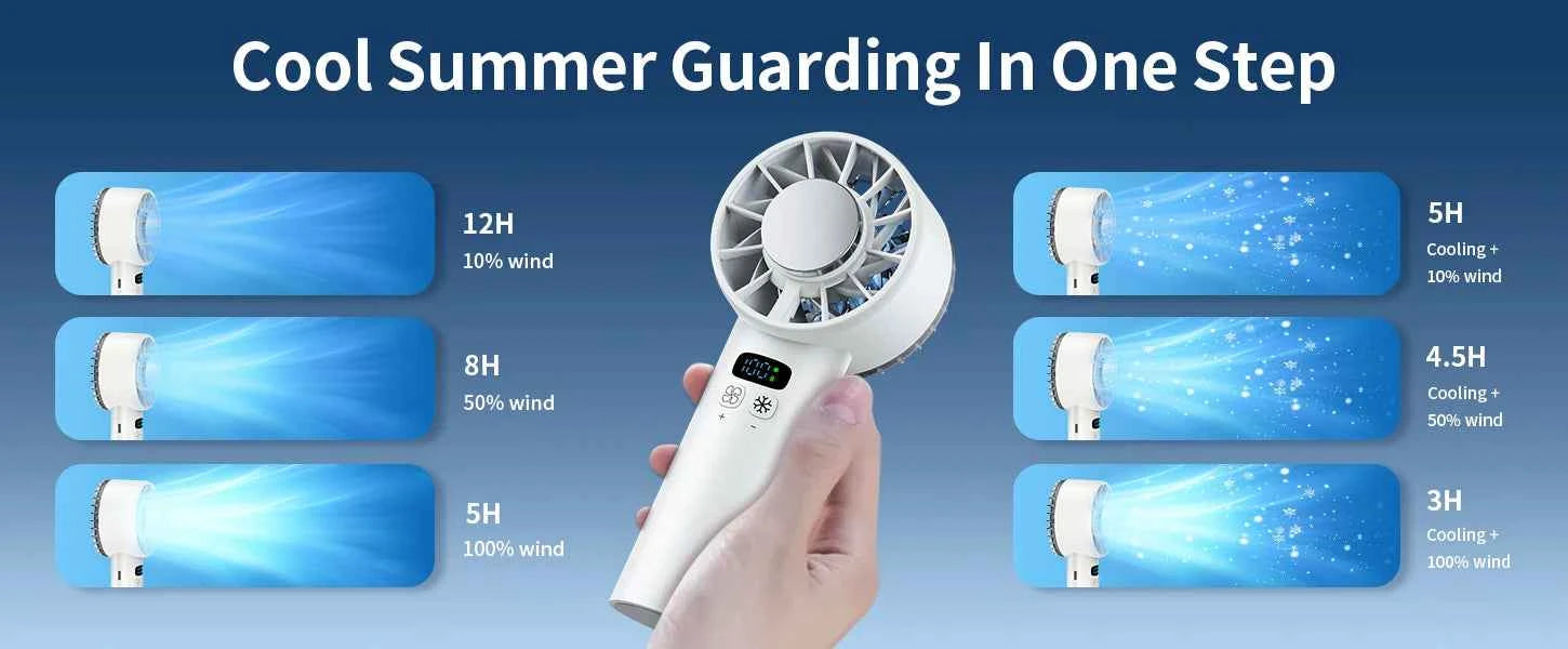 Outdoor Portable Mini Fan Handheld Fan with LED Display Semiconductor Refrigeration 100 Wind Speeds USB Rechargeable Battery Fan