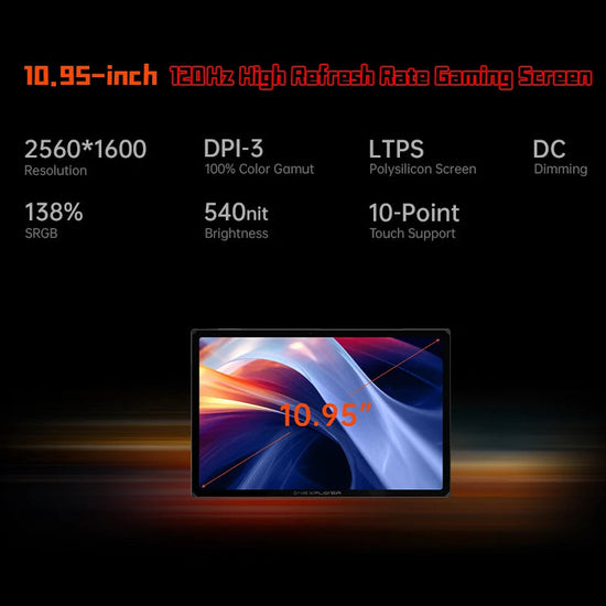 OneXPlayer X1 PRO AMD Ryzen AI 9 HX 370 /8840U PC Game Console 3 IN 1 Laptop Tablet 10.95 Inch 120 Hz AI CPU Computer Controller SS69