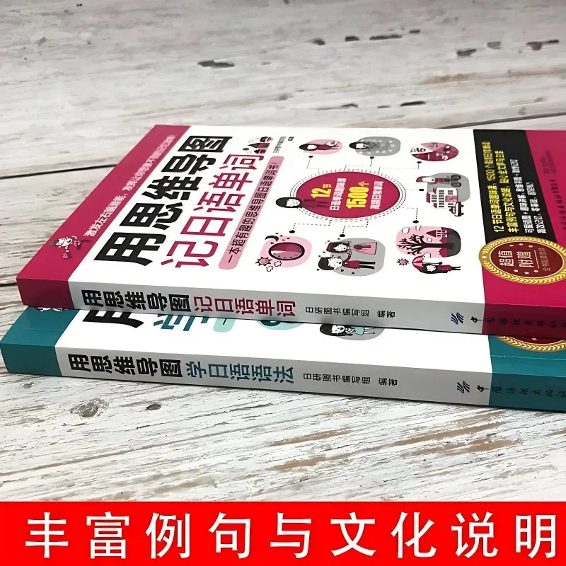 2 Volumes Japanese Learning Books Mind Maps To Memorize Japanese Words Learn Grammar Japanese Introductory Self-study Textbook SS69
