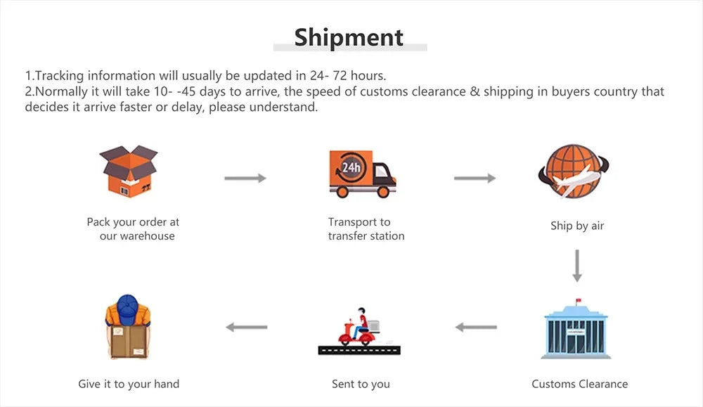 Miyoo Mini V4 2.8-inch Handheld Game Players 18000 Games 15 Emulator Portable Video Gaming Console Kids Retro Mini Game Machine SS69