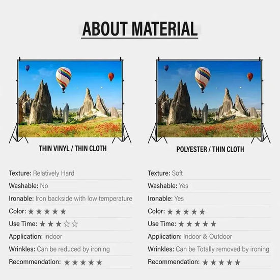 American TV Stranger Theme Background Lights Alphabet Episode Series Vinyl Banner Party Decoration Supplies Photo Prop Baby Gift