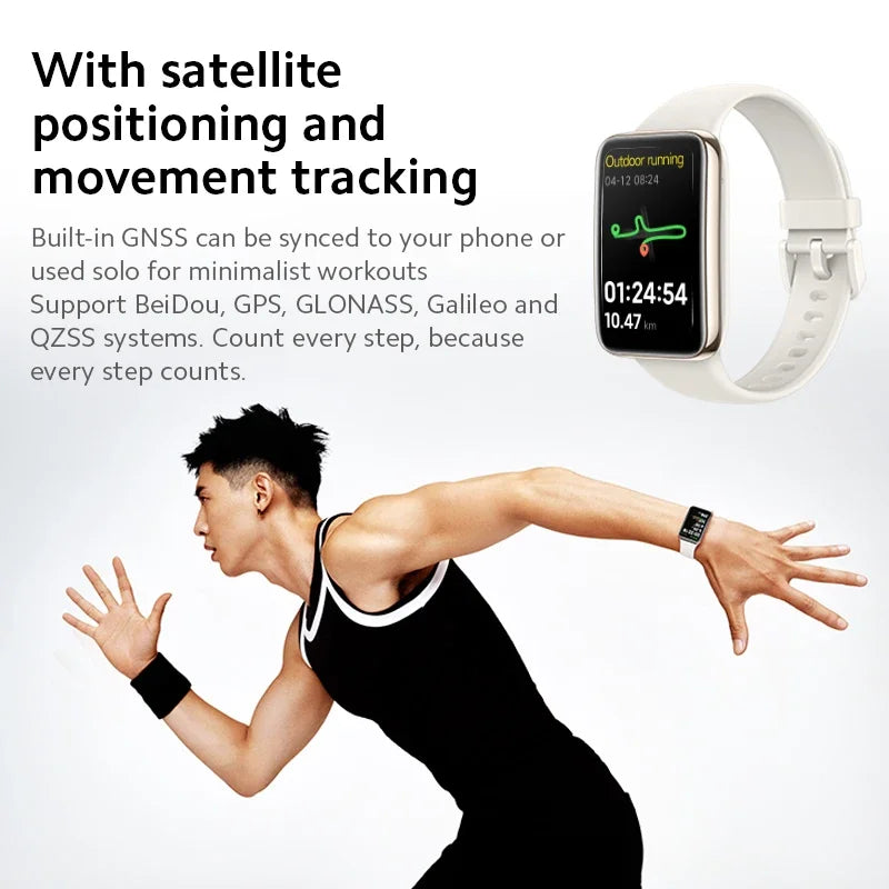 Xiaomi Mi Band 7 Pro AMOLED Smartwatch with GPS & Blood Oxygen