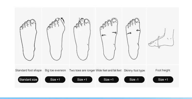 Deformation Shoes Roller Sneakers With 4 Wheels Skates Adult Kids Runaway Parkour Wheels Shoes For Women Men Youth Sport Shoes