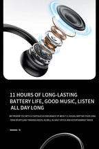 Xiaomi Mijia Bone Conduction Earphones Bluetooth 5.3 Sports Wireless Headphones Ear Hook Waterproof Headset for Running Driving SS69