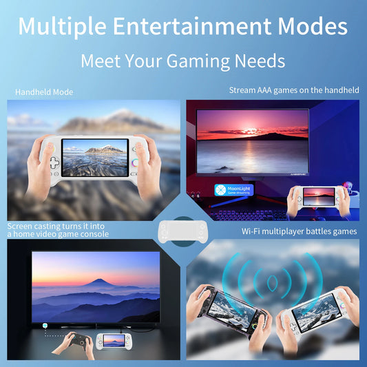 ANBERNIC RG557 Retro Handheld Game Console 5.48 Inch AMOLED Screen Handheld Emulator Android 14 System Dimensity 8300 Processor